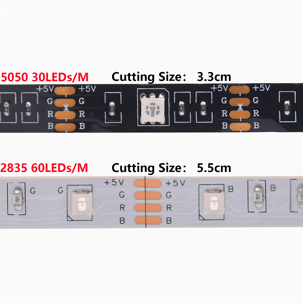 DC 5V 5050 RGB Striscia LED Lu - Outdoor Power Strip Weatherproof recensione e prezzo